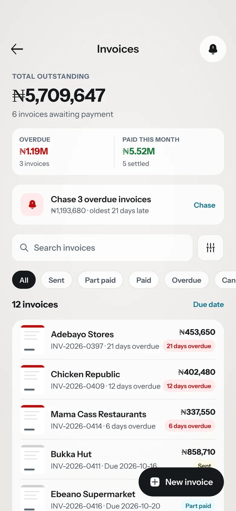 PayIQ Business invoices, with three overdue