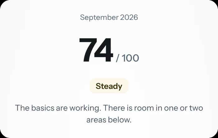 A money health score of 74