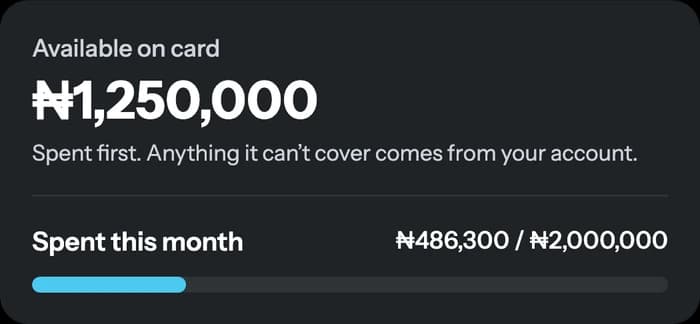 Card spend against its limit