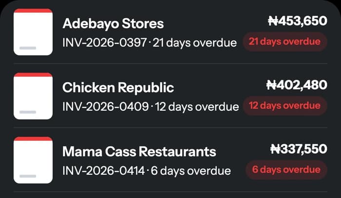 Overdue invoices