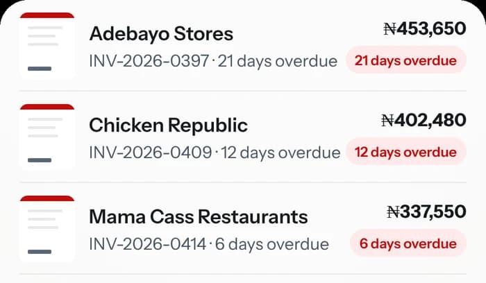 Overdue invoices